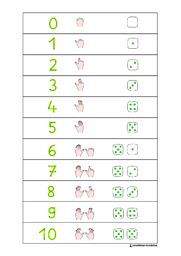 Finger- und Würfelbilder Tafelmaterial Hochformat.pdf